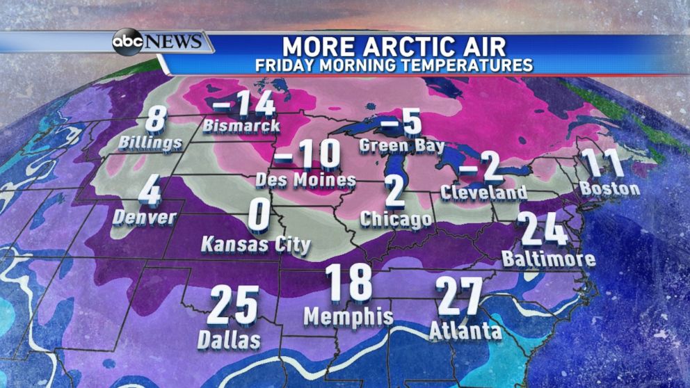PHOTO: Arctic air stretches from the Rockies to the East Coast on Friday morning.