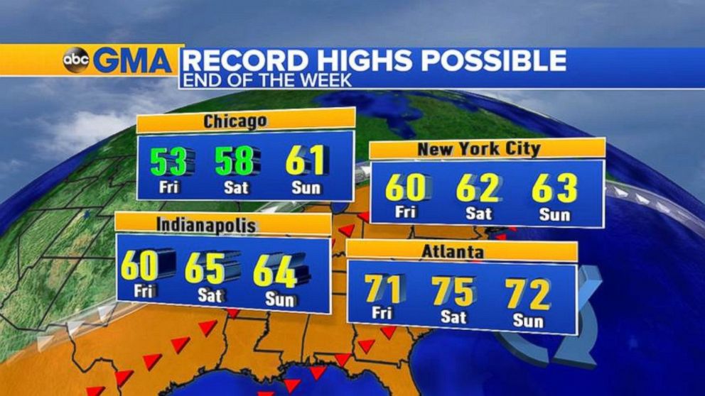PHOTO:  Record high temperatures are possible in the Midwest and Northeast this weekend.Dec. 10,2015. 