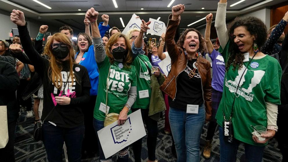PHOTO: Supporters cheer following the announcement of the projected passage of Issue 1, a state constitutional right to abortion, during a gathering in Columbus, Ohio, Nov. 7, 2023.