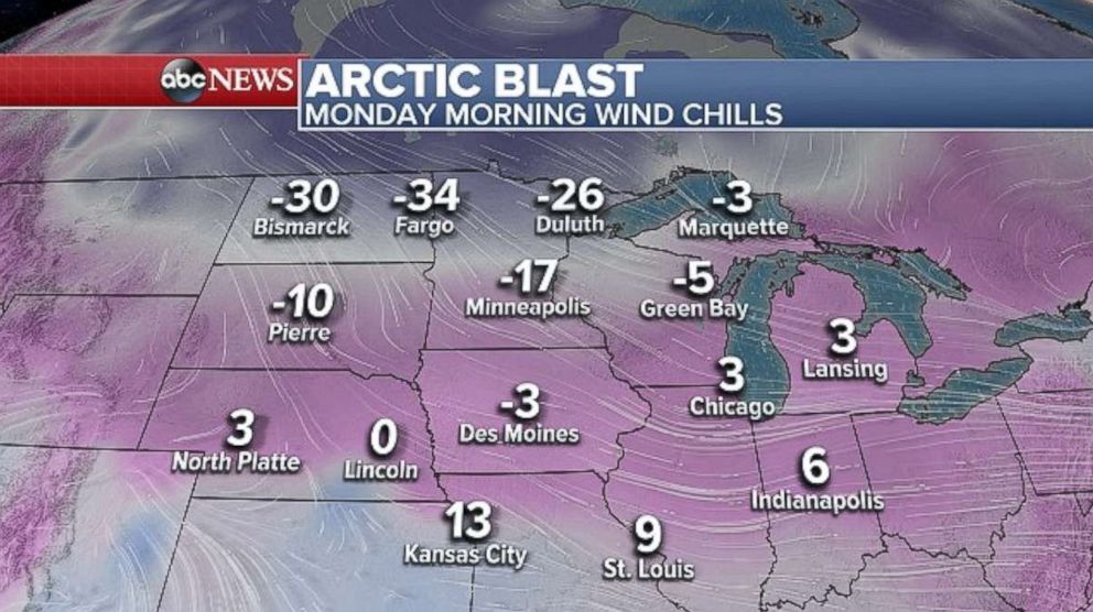PHOTO: An arctic blast will be sweeping into the northern Plains/upper Midwest on Christmas bringing bitterly cold, blustery conditions. 