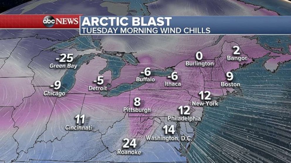 PHOTO: Tuesday morning the bitter cold will be in place across the Northeast. 