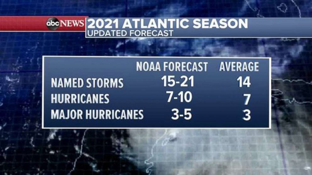 PHOTO: 2021 Atlantic Season weather map.