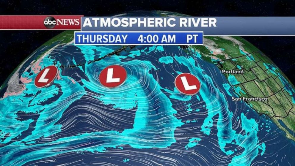 Several storms will bring rain to the west coast throughout the weekend.
