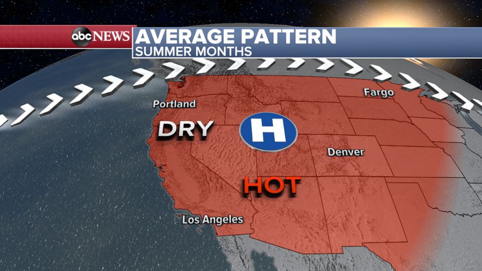 PHOTO: Average pattern: Summer months