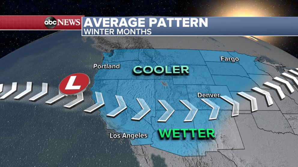 PHOTO: Average pattern: Winter months
