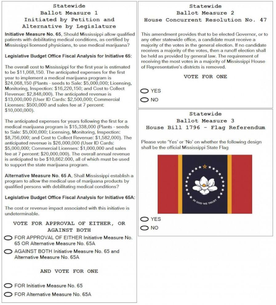 PHOTO: Page 3 of the ballot after the Mississippi Legislature voted in June to add "Statewide Ballot Measure 2: House Concurrent Resolution No. 47" to the November ballot.