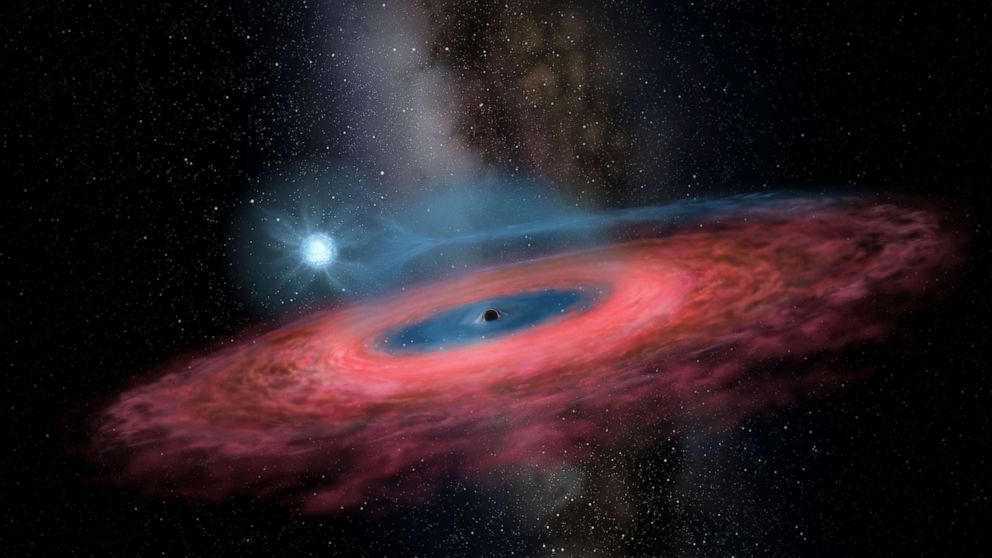 PHOTO: A rendering by artist Yu Jingchuan of the accretion of gas onto a stellar black hole from its blue companion star, through a truncated accretion disk.