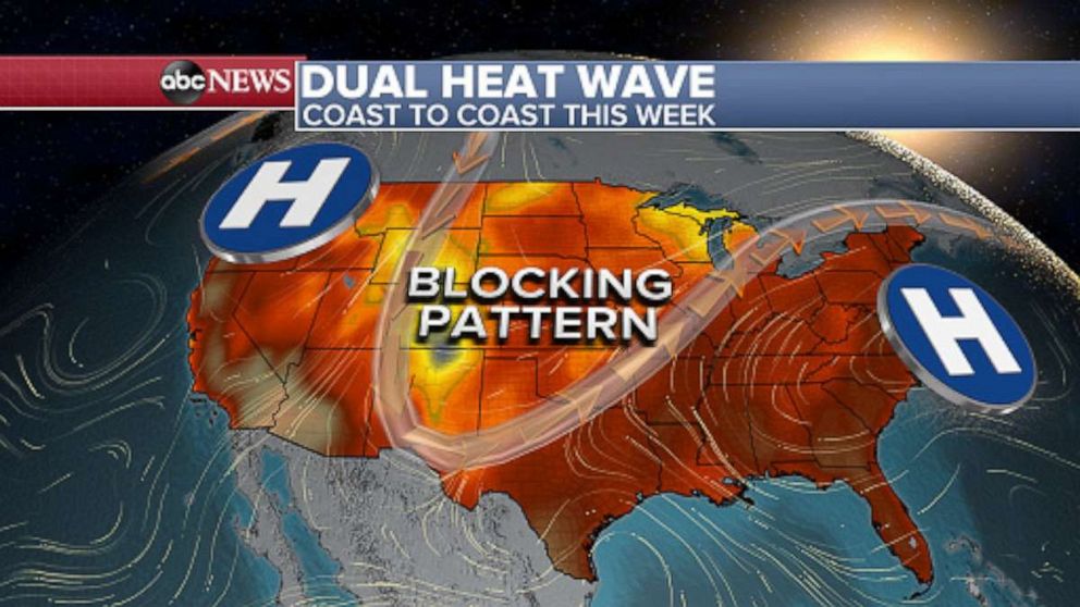 PHOTO: Dual Heat Wave: Coast to coast this week