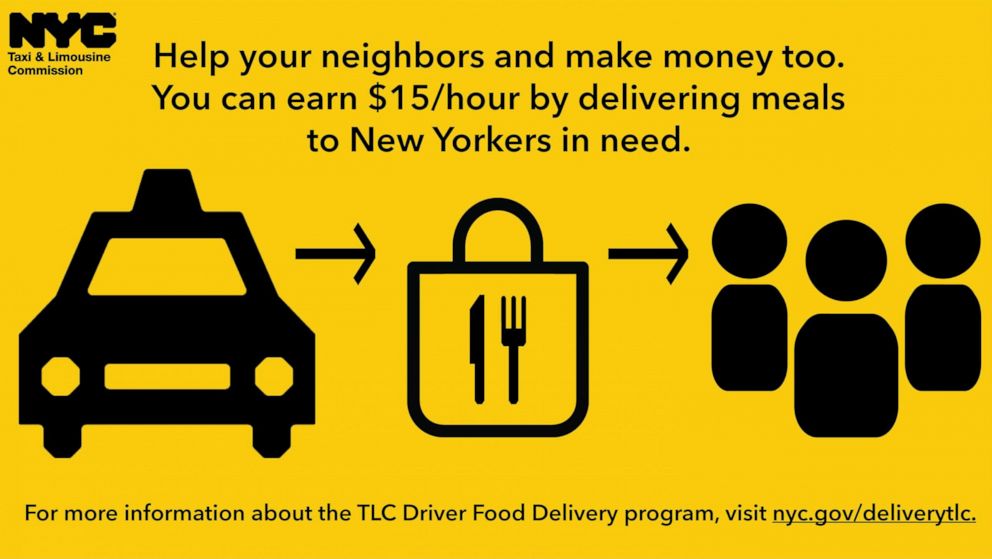 PHOTO: This is a graphic the TLC made to explain how drivers can sign up to earn an income and help fellow New Yorkers.