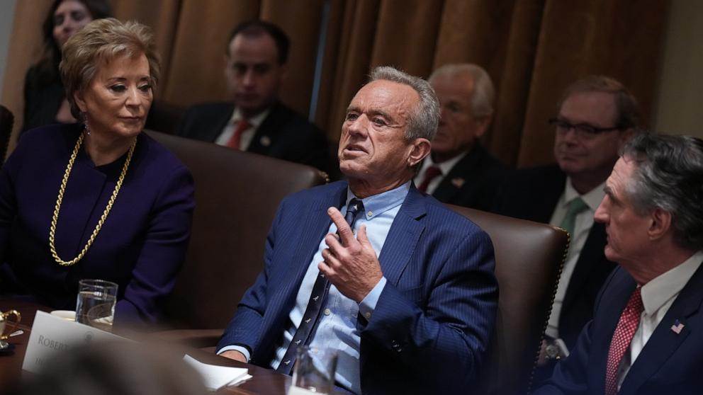 PHOTO: Health and Human Services Secretary Robert F. Kennedy Jr. delivers remarks during a Cabinet meeting held by President Donald Trump at the White House, Feb. 26, 2025 in Washington