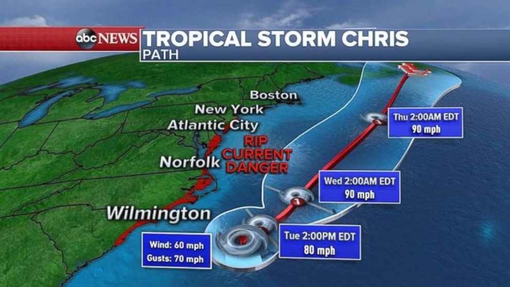 Chris will likely develop into a hurricane later today.