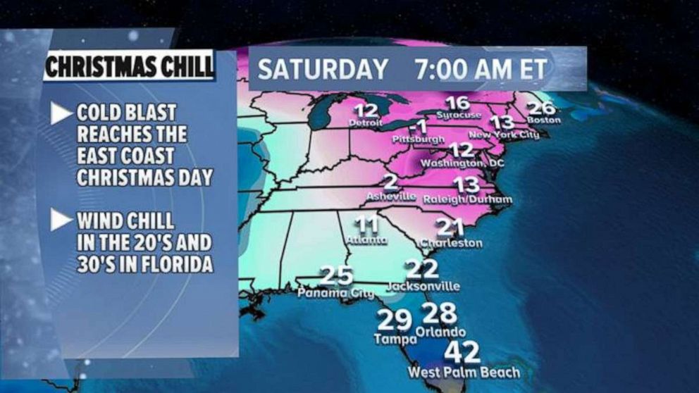PHOTO: Late on Christmas Day, the Arctic air will spill into the East Coast and even Florida with winds chills near zero degrees.