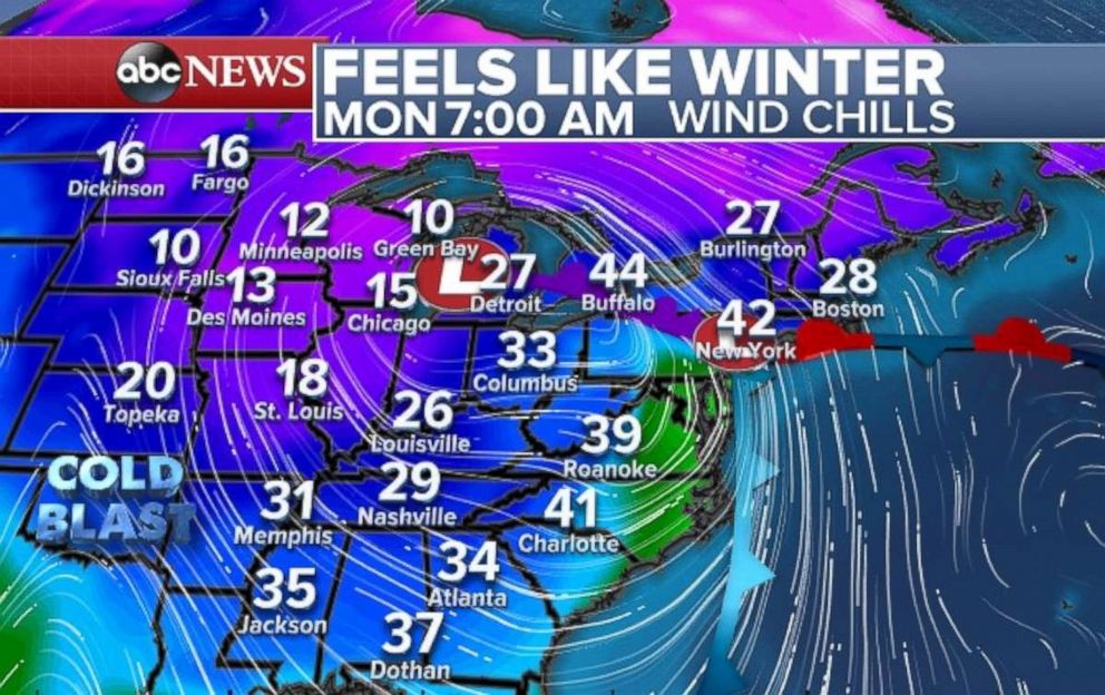 Wind chill readings will be 30 degrees colder on Monday morning than it was Saturday across the Northeast.