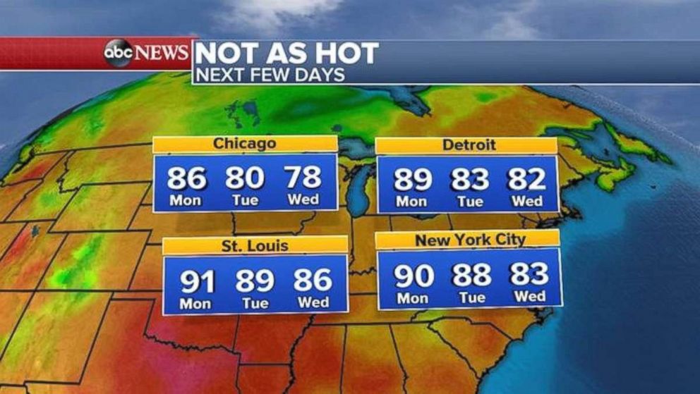 Unlike the West Coast, temperatures will ease as the week continues in the East.