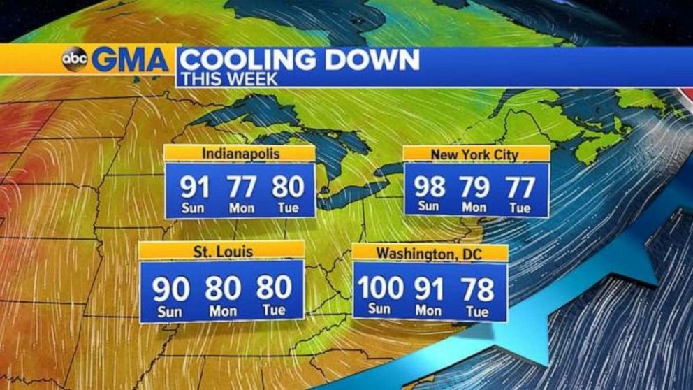 Records fall as last day of heat wave bakes Midwest, East Coast - Good ...