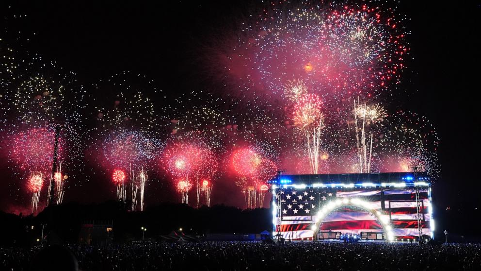 PHOTO: America 250 Independence Day Washington