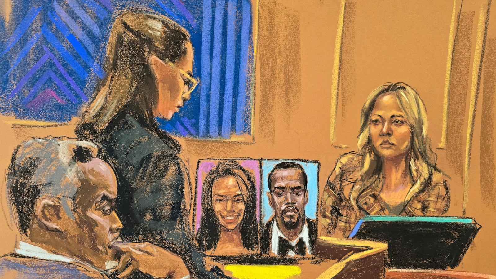 Sean ‘Diddy’ Combs trial updates: Prosecution expected to call ‘Jane’ to testify