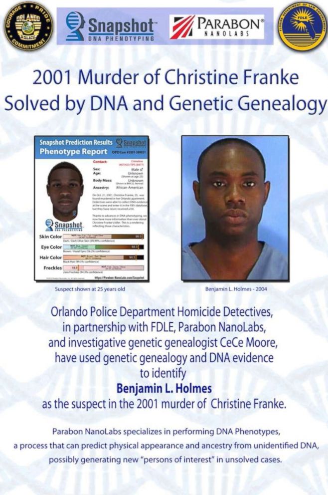 PHOTO: The Orlando Police Department arrested Benjamin Holmes in connection with the death of Christine Franke, Nov. 5, 2018.