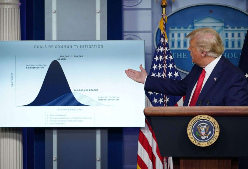 PHOTO: President Donald Trump speaks during a press conference in the Brady Briefing Room of the White House on Sept. 16, 2020, in Washington.