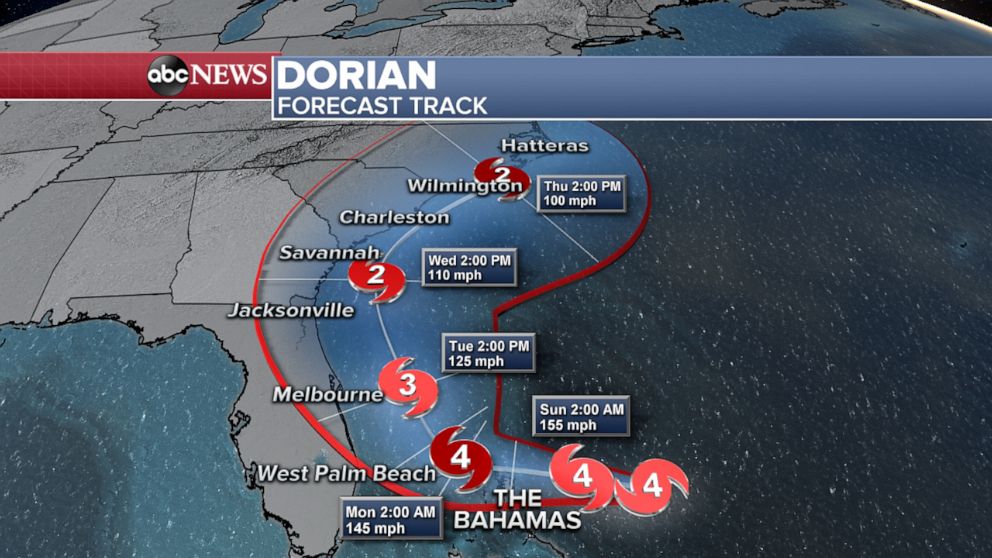 hurricane track dorian