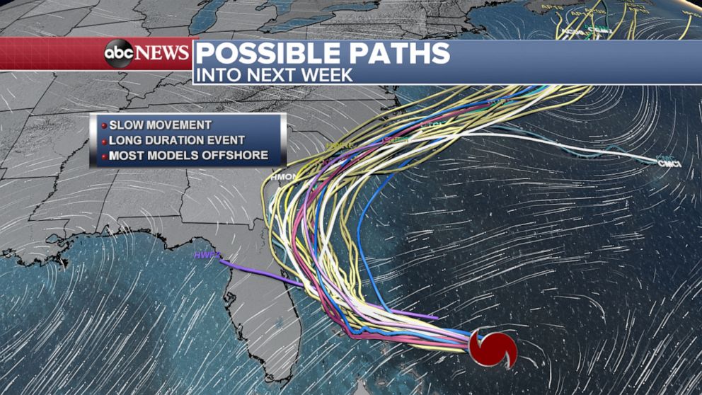 PHOTO: Possible paths of Hurricane Dorian.