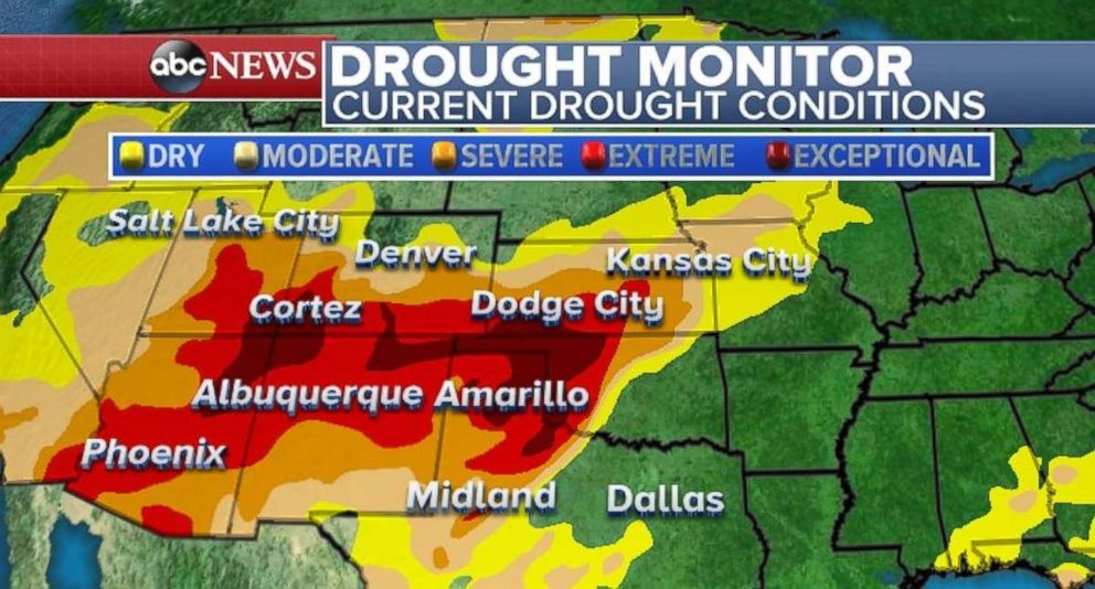 Drought conditions are in place across the Southwest.