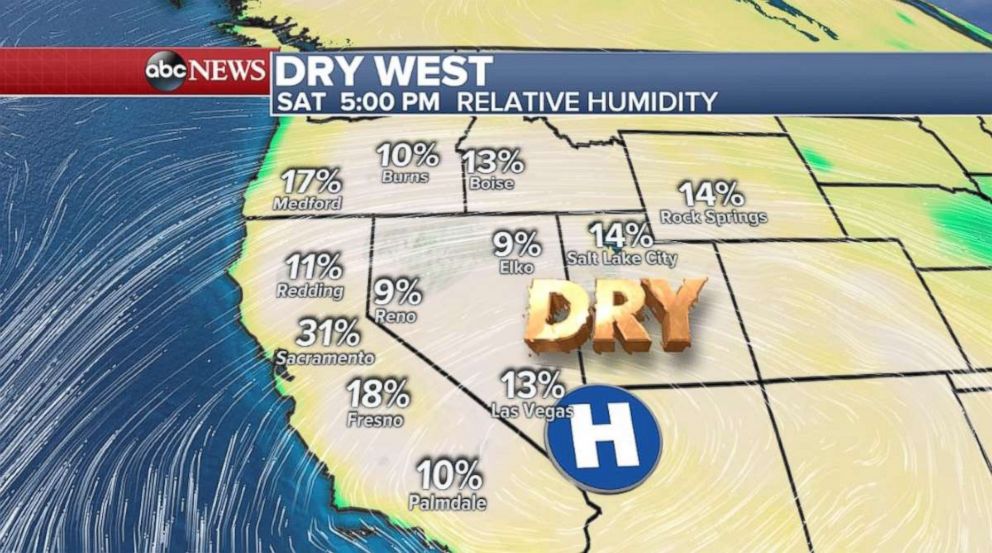 Relative humidity levels will be in the teens across much of the West on Saturday, hurting fire-fighting efforts.