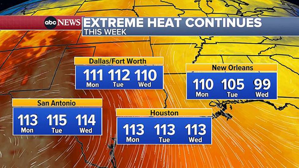 PHOTO: This record heat continues from TX to FL for the next several days as highs will reach 90’s and 100’s and heat index 110 to 122.