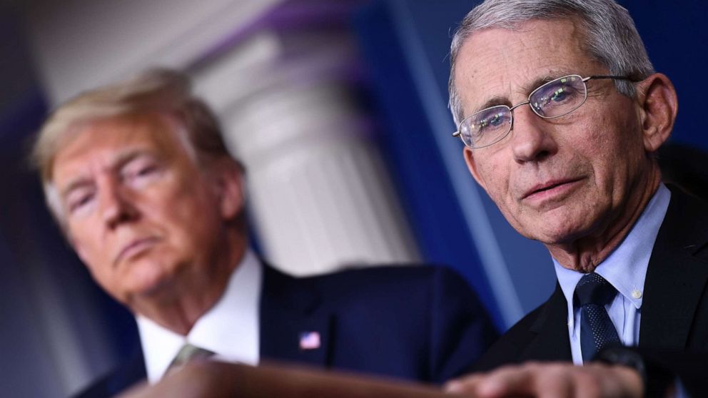 PHOTO: Dr. Anthony Fauci speaks as President Donald Trump listens during the daily press briefing on the Coronavirus pandemic situation at the White House, March 17, 2020.