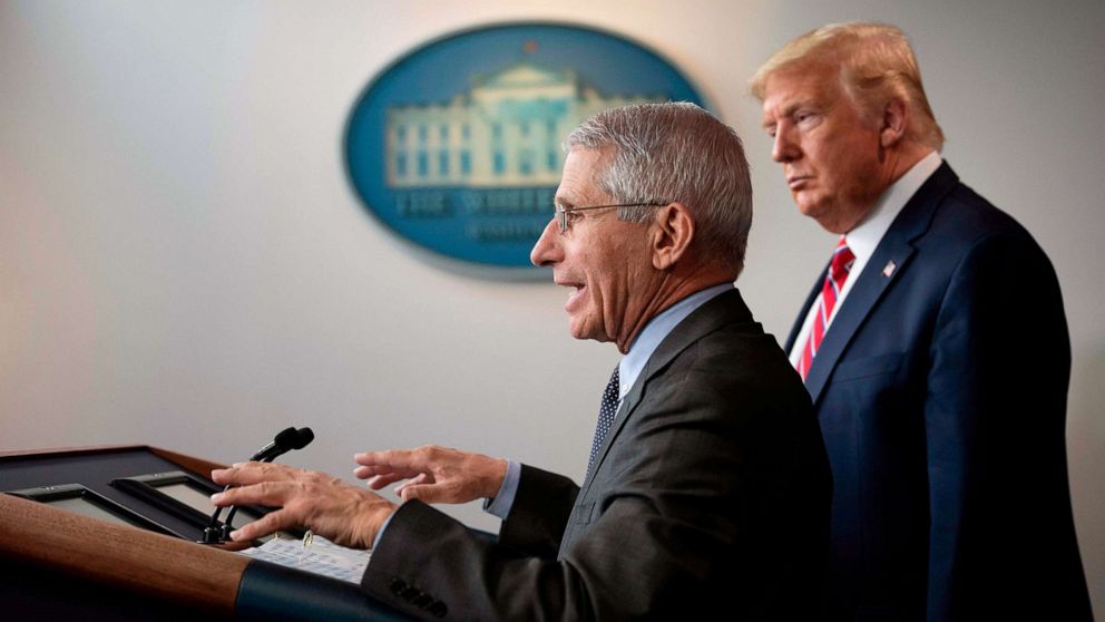 PHOTO: Dr. Anthony Fauci, director of the National Institute of Allergy and Infectious Diseases, speaks during a briefing on the latest development of the coronavirus outbreak in the U.S. at the White House, March 20, 2020, in Washington.