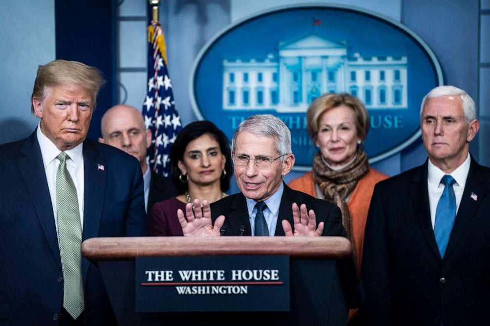 PHOTO: National Institute for Allergy and Infectious Diseases Director Dr. Anthony Fauci speaks with the coronavirus task force in response to the COVID-19 coronavirus pandemic during a briefing at the White House, March 17, 2020.