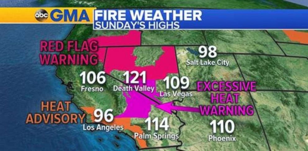 A heat advisory is in place in Southern California, while red flag warnings exist in Nevada, northern California and southern Oregon.