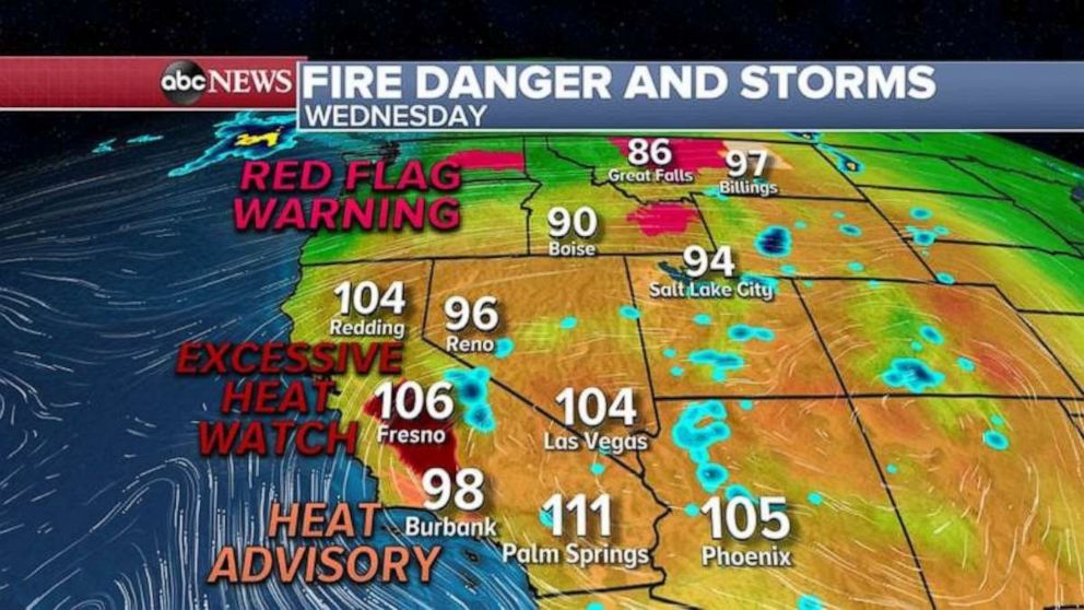 PHOTO: Temperatures are high in California, while fire warnings are out in the Northern Rockies.