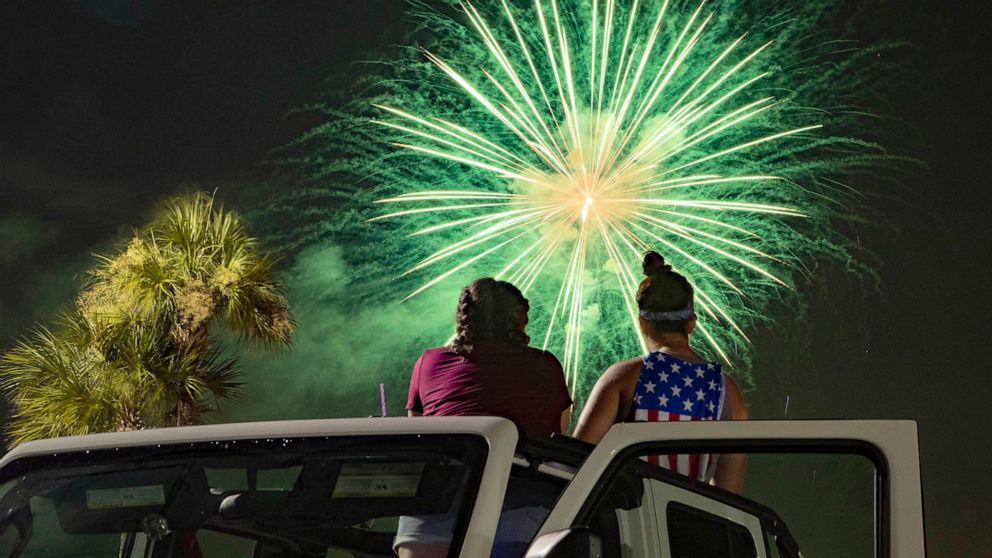 PHOTO: In this undated file photo, people watch fireworks during a Fourth of July celebration.