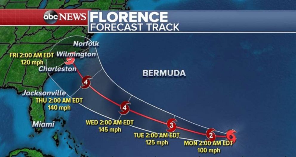 Florence continues to strengthen on Sunday and will likely become a major hurricane by Monday.