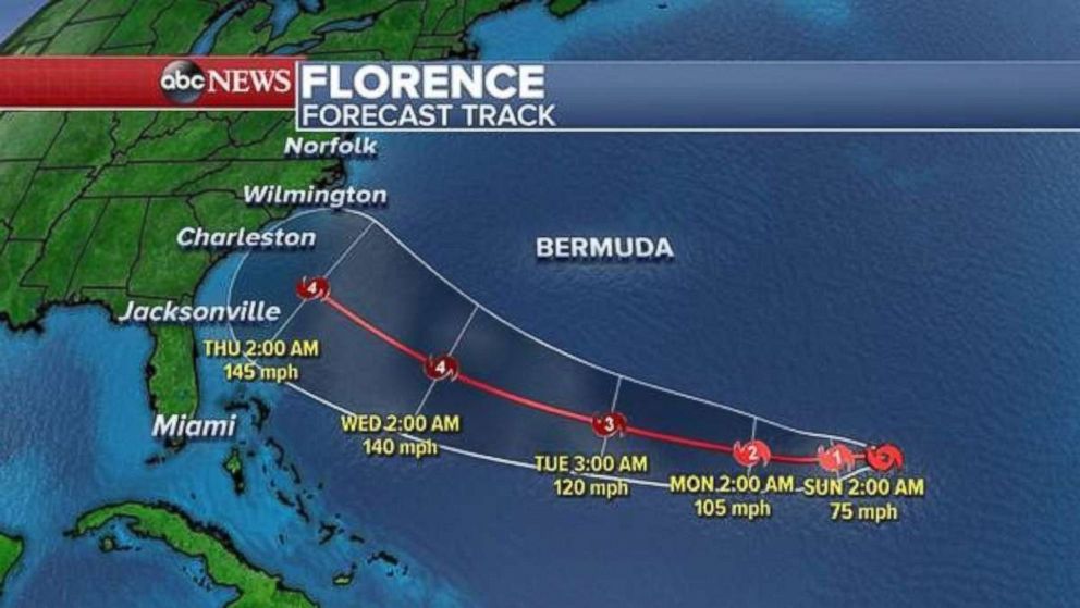 It seems increasingly likely that Florence could hit the East Coast at the end of next week.