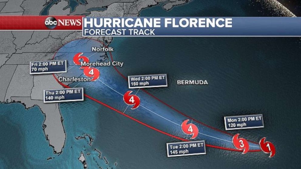 PHOTO: Florence is still expected to strengthen over the next few days.