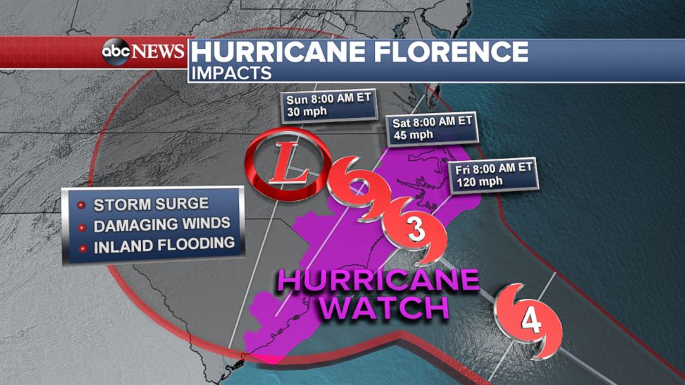 Florence likely ‘the storm of a lifetime’ for Carolinas National