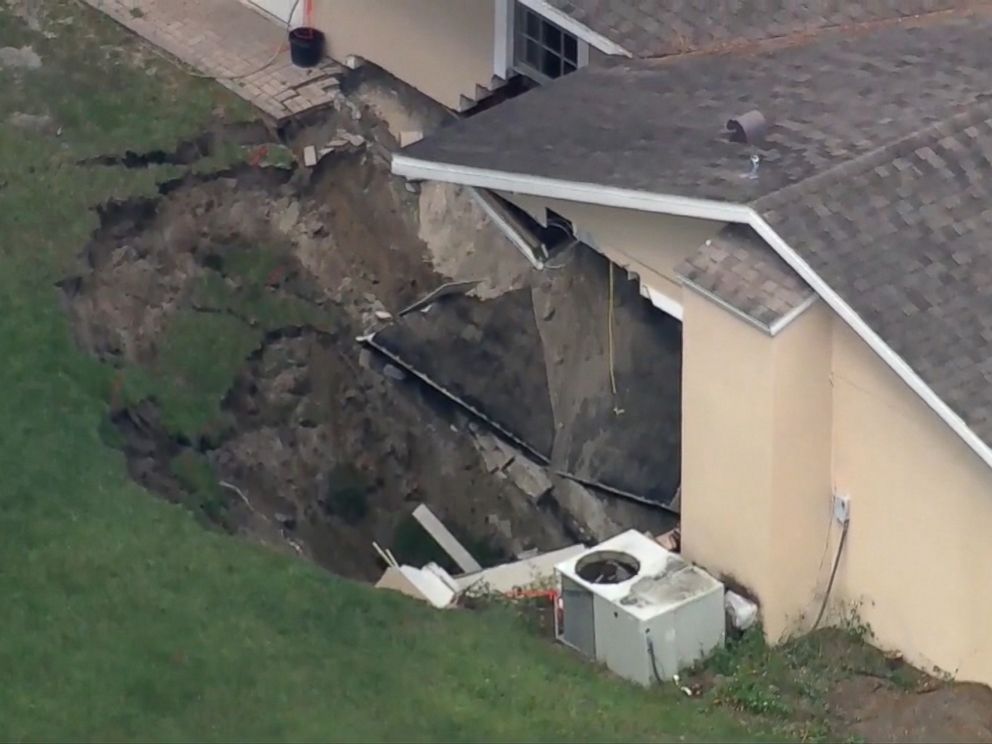 What Does It Mean When You Dream About Sinkholes