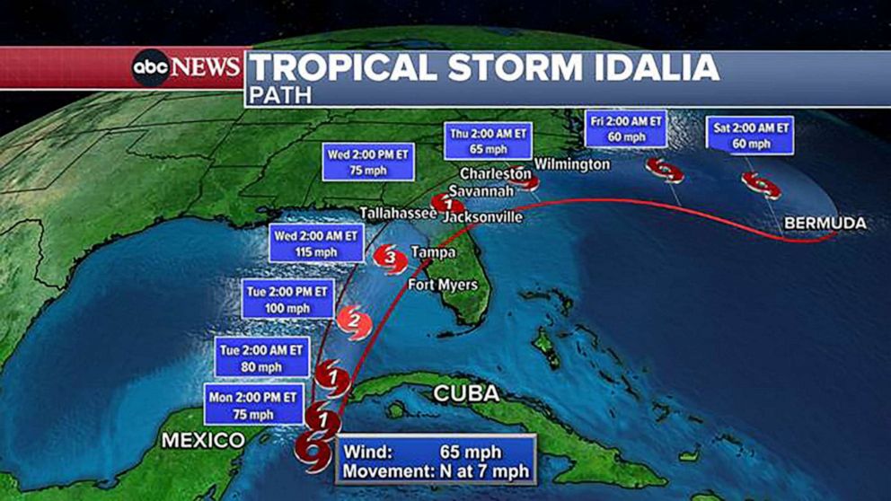 PHOTO: The landfall is expected on Wednesday late morning, in the Big Bend area of Florida, north of Tampa.