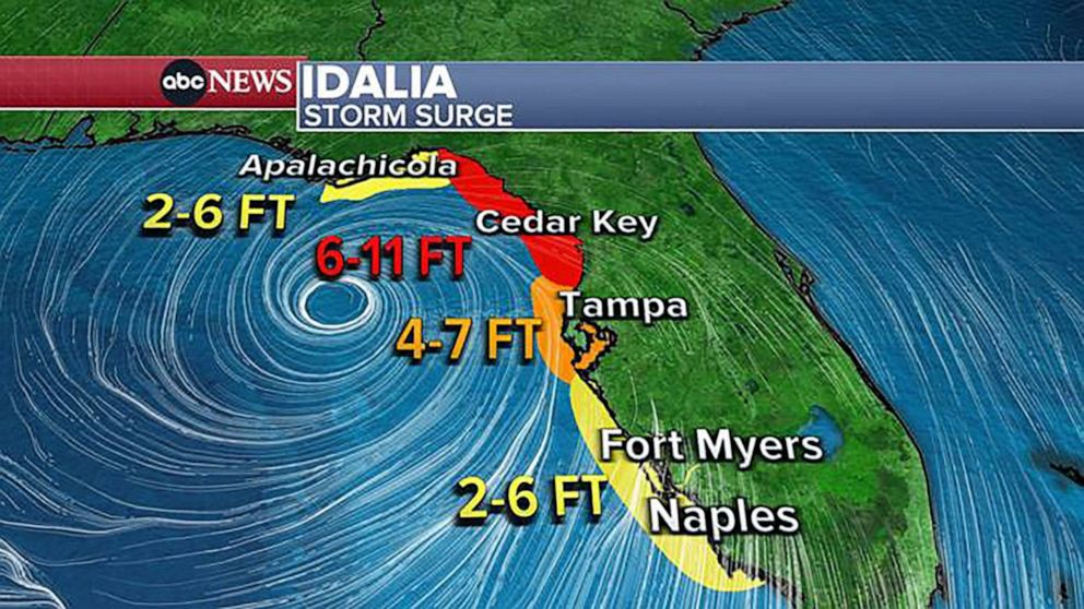 PHOTO: Storm surge expected to be 4 to 7 feet in Tampa. Big Bend area will see storm surge up to 11 feet.