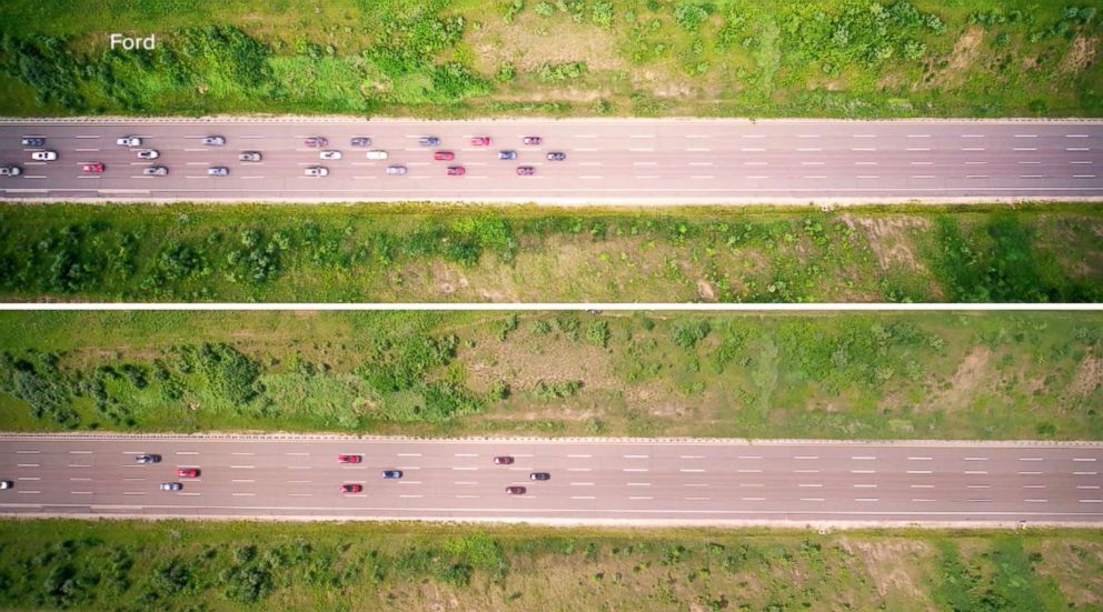 PHOTO: In this handout image from Ford, the vehicles on top not using adaptive cruise control bunch up, while those below with the system turned on maintain a constant gap.