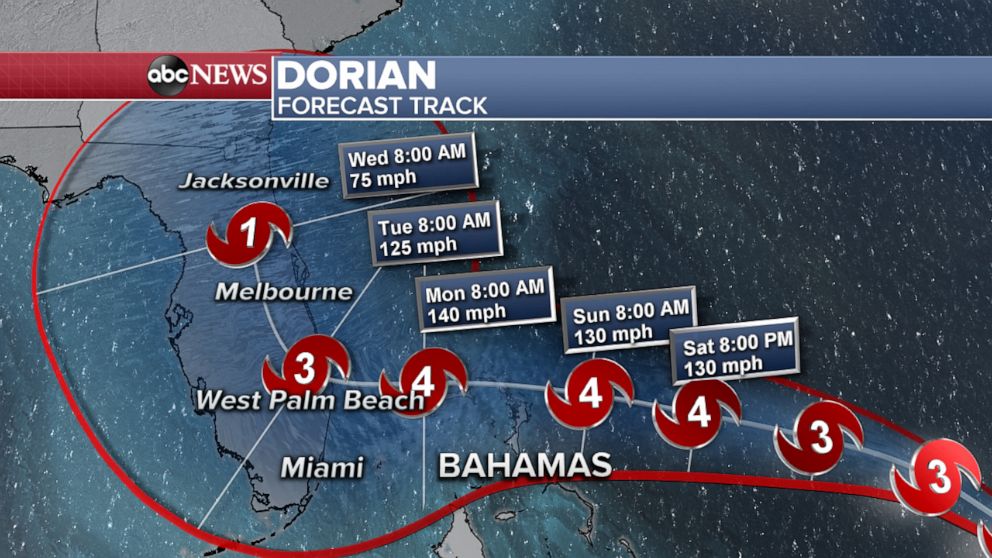 Hurricane Dorian Now Category 4 Continues Its Path Toward Florida Abc News 3089