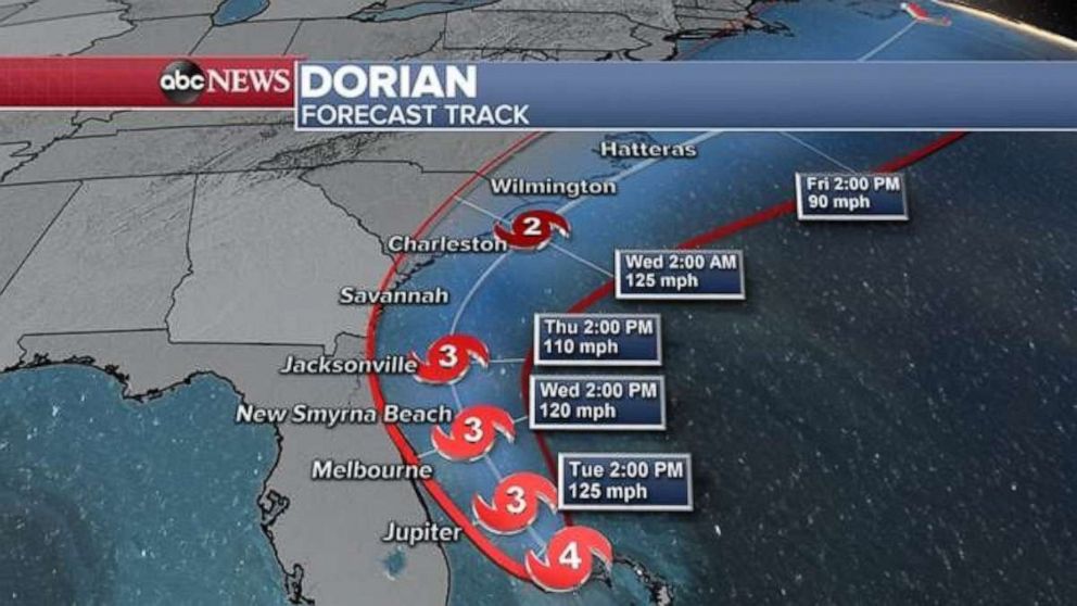 PHOTO: Hurricane Dorian forecast track, Sept. 2, 2019. 