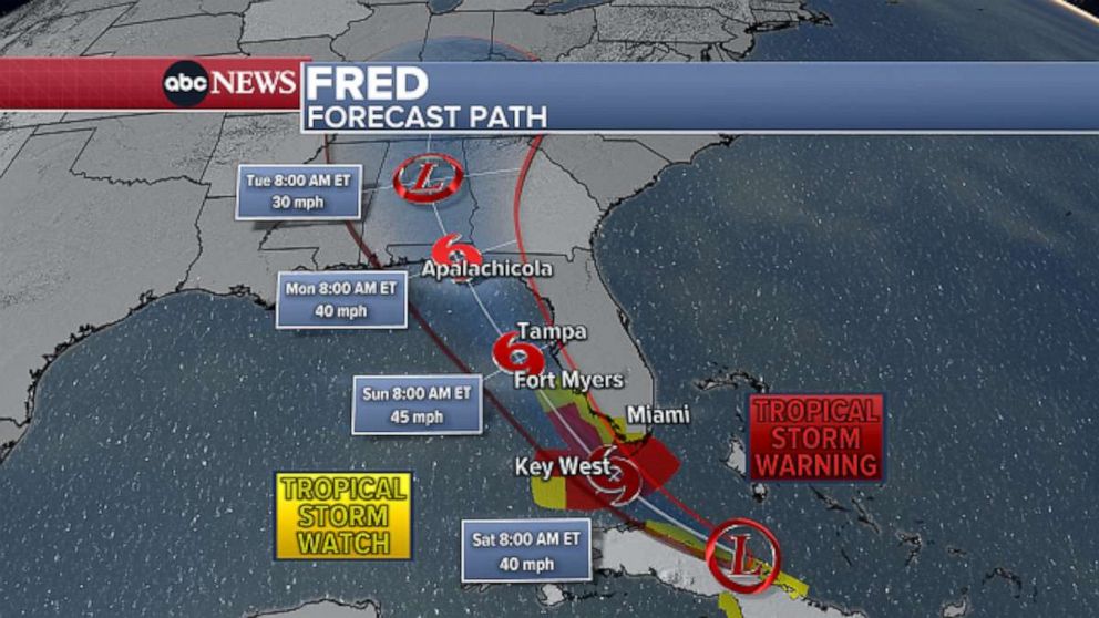 PHOTO: Fred is set to travel up Florida's west coast and make landfall in the panhandle early next week.
