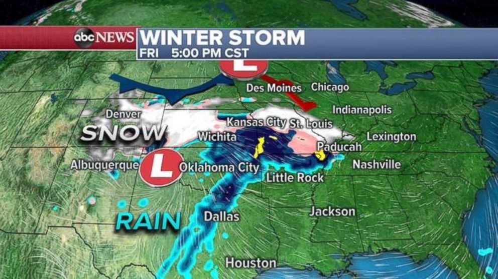 PHOTO: Snow will fall in the Plains on Friday while rain stretches south through Oklahoma and Texas.