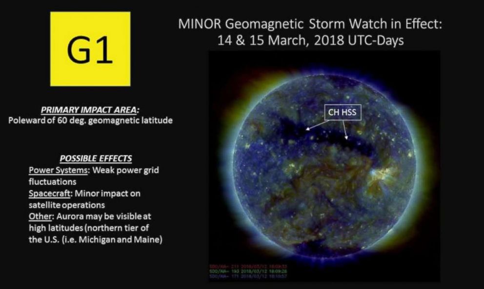 PHOTO: A Geomagnetic storm watch is in effect for March 14 and 15 2018. 