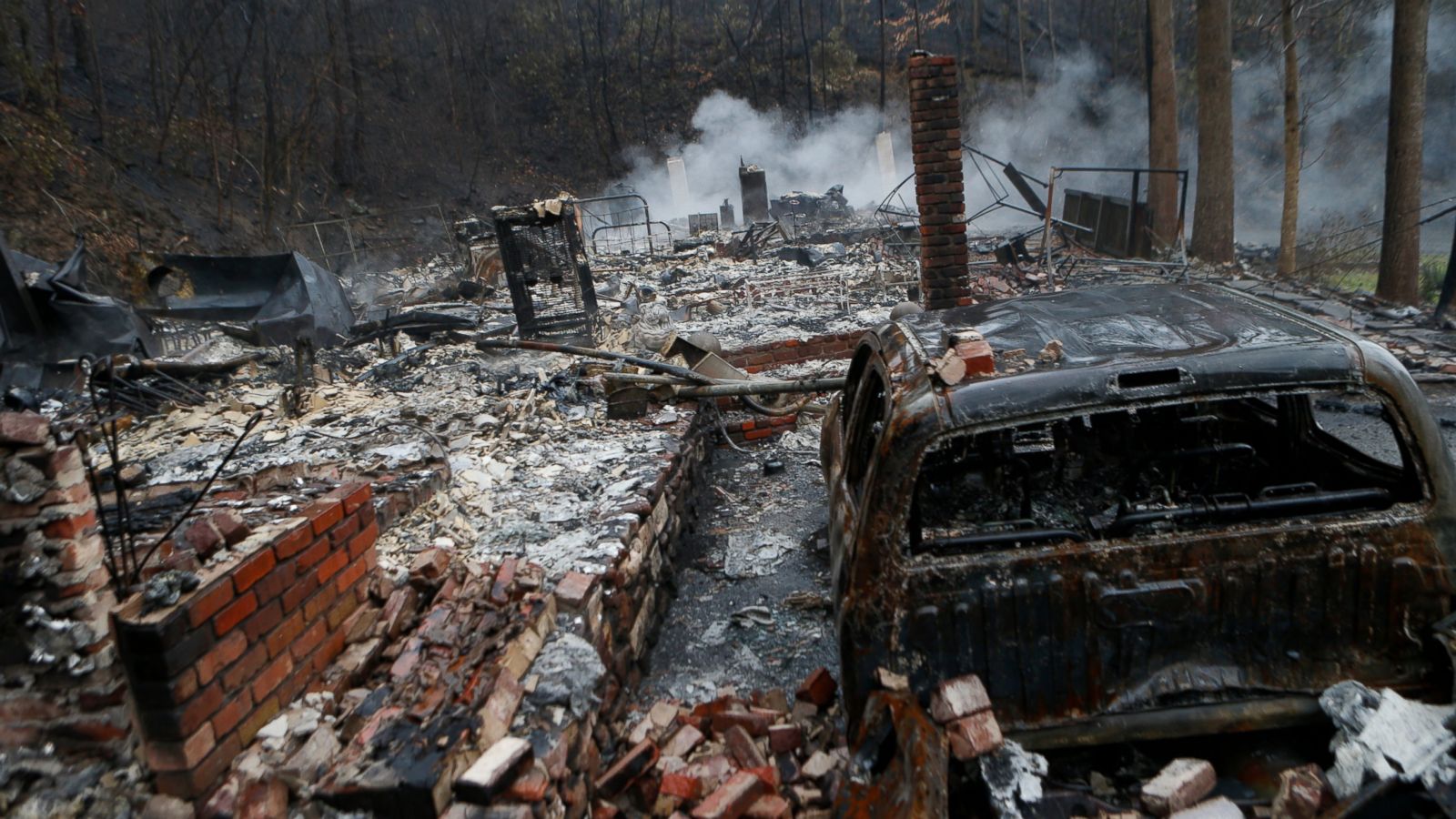 Dolly Parton Promises $1,000 per Month to Families That Lost Homes in  Tennessee Wildfires - ABC News