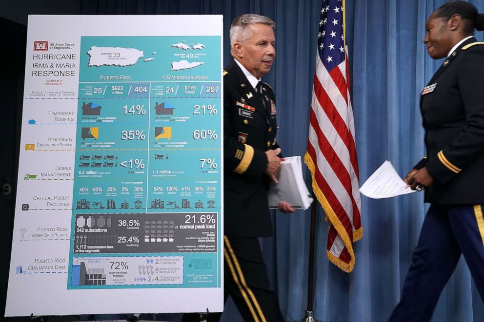 PHOTO: U.S. Army Corps of Engineers Commander Lt. Gen. Todd Semonite (C) arrives for a news conference about the corps' ongoing relief efforts in Florida, Puerto Rico and the U.S. Virgin Islands at the Pentagon October 20, 2017 in Arlington, Virginia.