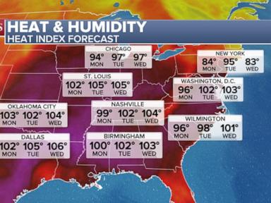 Plains and Midwest bracing for dangerous temperatures
